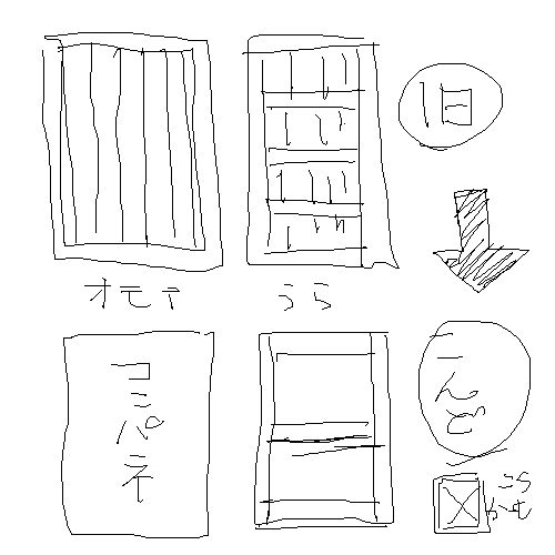 裏口の木戸を直さねばならぬ by だこつ